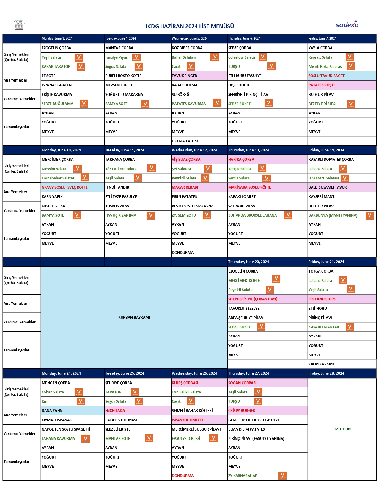 Sodexo North American Portal - yaz4xis