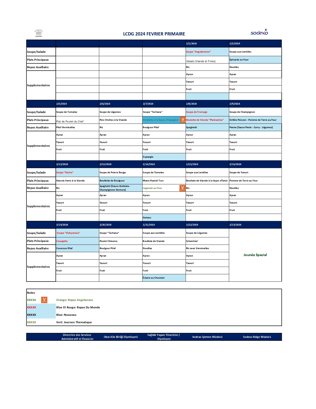 Sodexo North American Portal - mk8uacp